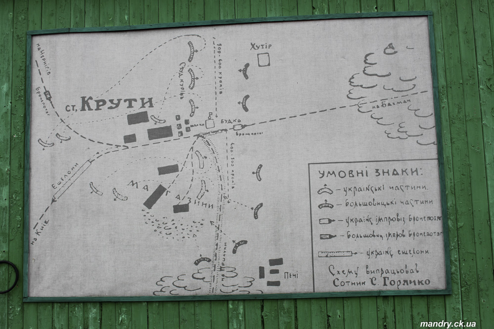 Крути Крути