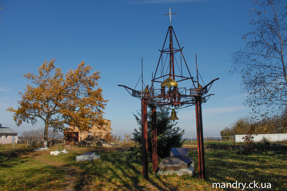Витачів Витачів
