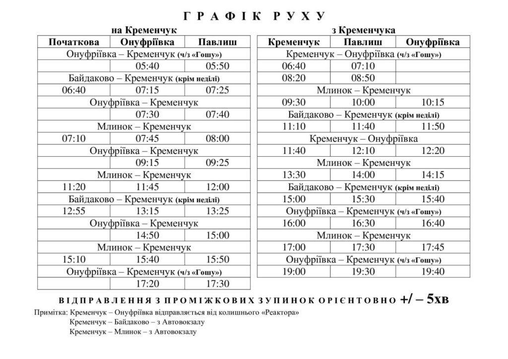 Розклад автобусів Кременчук - Онуфріївка